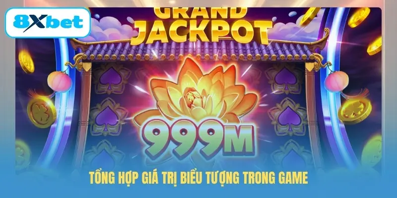 Tổng hợp giá trị biểu tượng trong game